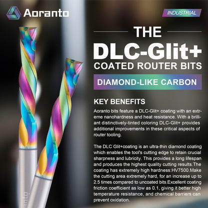 Aoranto DL23325 1/8" Downcut Spiral CNC Router Bit 1/4" Shank, Industrial Quality Extra Long Life Coating Solid Carbide Down Cut End Mill for Wood Slot Engraving Carving, 1/8 Inch Dia x 1 Inch CL