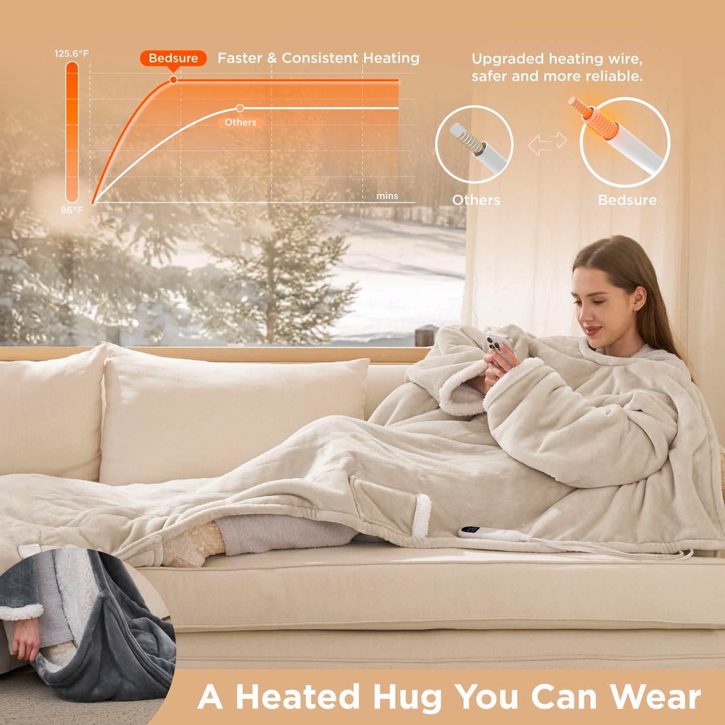 Bedsure Heated Blanket Wearable Shawl - Electric Wrap Poncho Blanket Hoodie for Adult, Birthday Gifts for Mom Women, Sherpa Heating Throw with 4 Time Settings & 6 Heat Settings, 55x64 inches, Grey