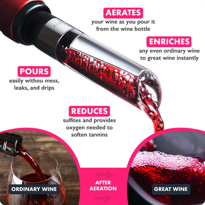 VINABON Wine Aerator - Improved 2026 Wine Aerating Pourer and Wine Air Aerator Decanter Spout for Enhanced Wine Flavor and Bouquet, Includes WineGuide Ebook