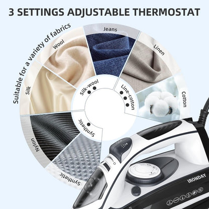 IRONDAY 1700W Steam Iron for Clothes 20s Fast Heat-up, Non-Stick Ceramic Soleplate, 14.07oz Large Water Tank, Auto-Off, Burst Steam, Self-Cleaning, roning Clothes for Home