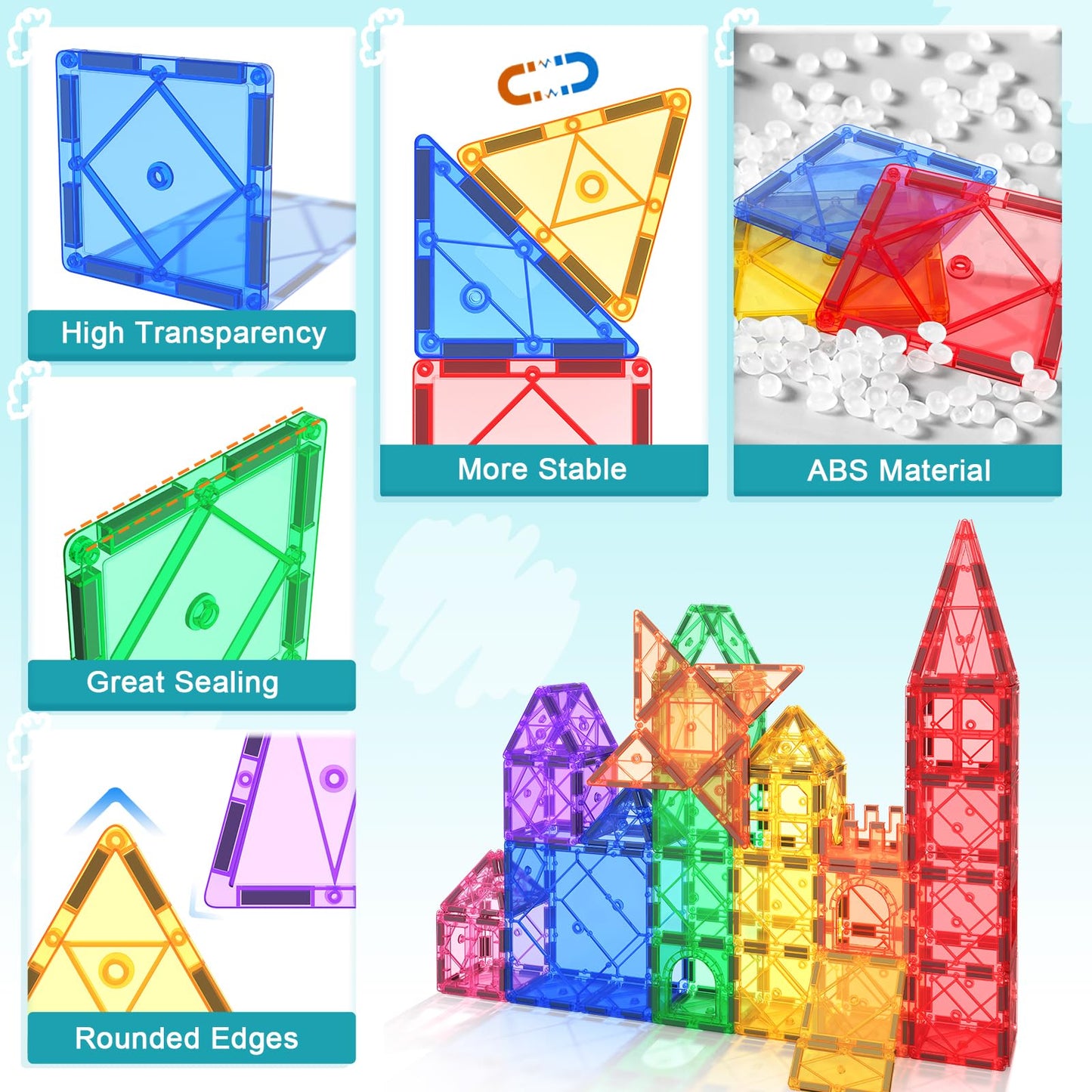 Magnetic Tiles Toddler Toys Magnetic Building Blocks for Kids Ages 3-12 STEM Educational Toys for Girls & Boys Sensory Play for Preschool Learning Birthday Chritmas Gift