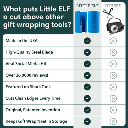 Little ELF Wrapping Paper Cutter (2-Pack), As seen on Shark Tank, Christmas Wrapping Paper Cutter, Made in USA, Holiday Gift Wrap Cutter Tool,