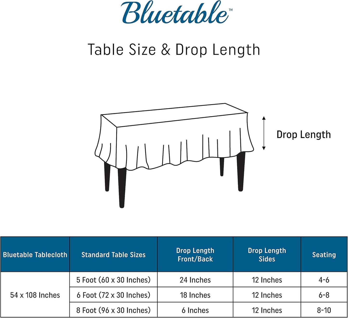Disposable Blue Plastic Tablecloth (12 Pack) - Ultra Heavy Duty Rectangle (54” x 108”) for 6 or 8 Foot Tables