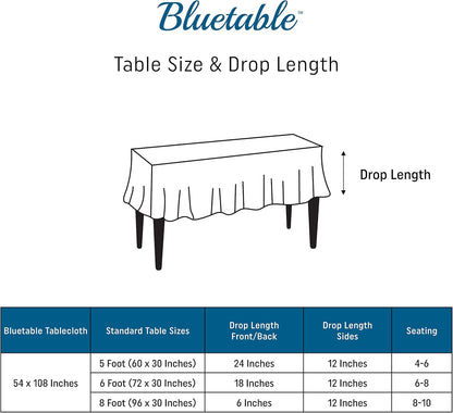 Disposable Blue Plastic Tablecloth (12 Pack) - Ultra Heavy Duty Rectangle (54” x 108”) for 6 or 8 Foot Tables