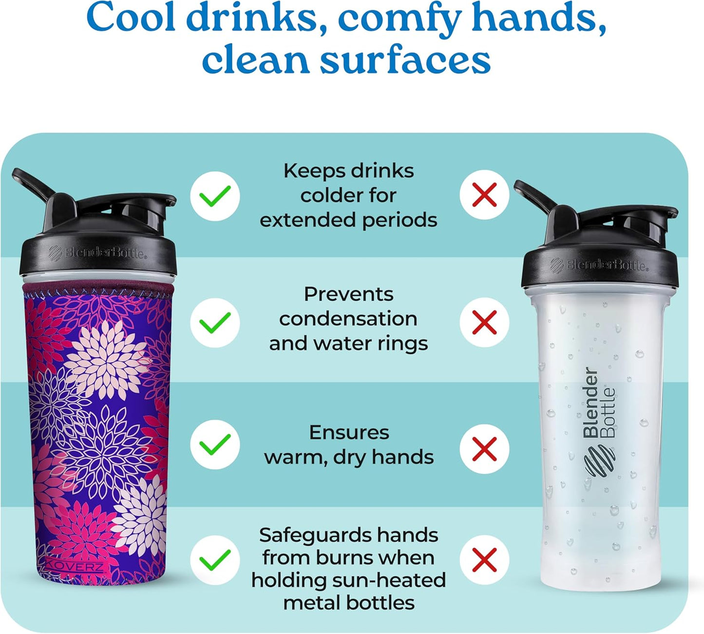 24-30 oz Koverz Neoprene Water Bottle Insulator Cooler Coolie - Mahi by Jason Mathias