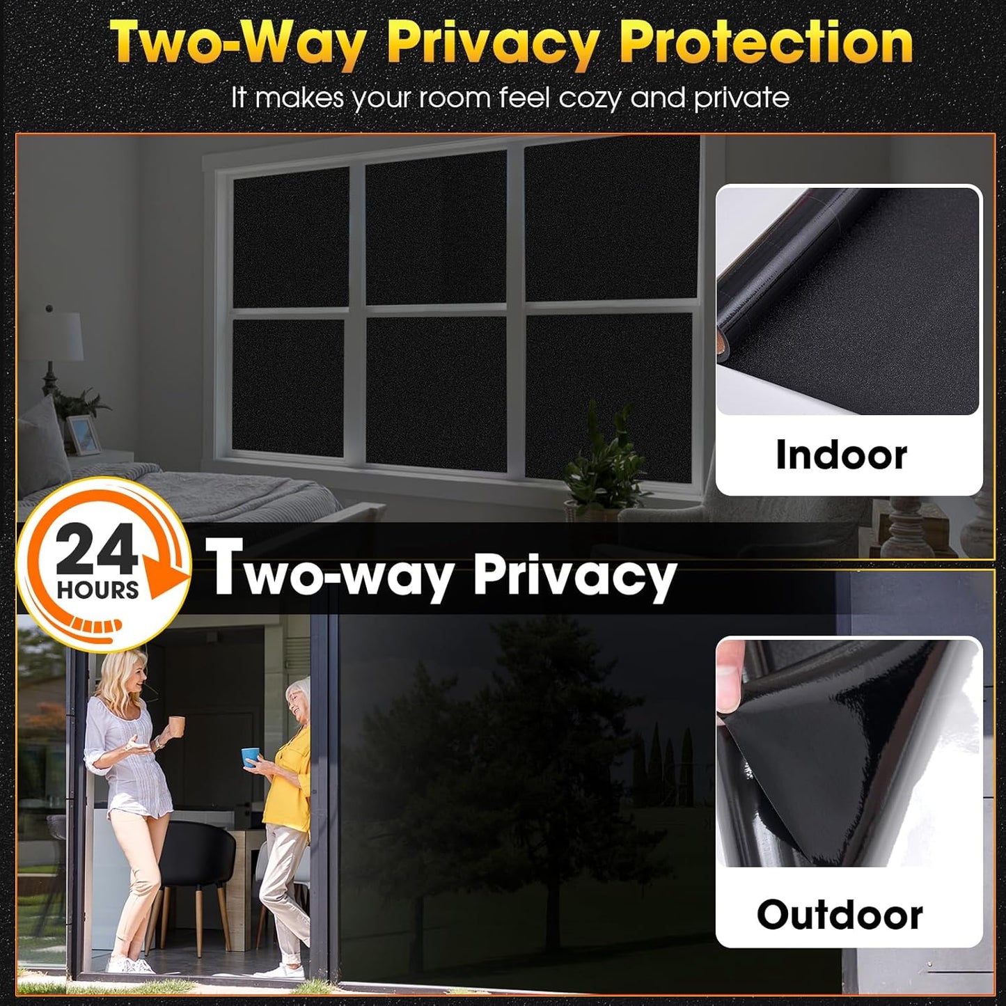 Coavas Blackout Window Film - UV Heat Blocking Privacy Film for Room Darkening, Static Cling, 17.5" W x 78.7" L