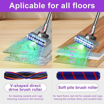 Lemige LED Green Light Head for Dyson V7 V8 V10 V11 V15 | Quick Release, Anti-Tangle Brush Roller for All Floors