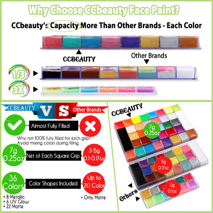 CCbeauty Professional 36 Colors Face Body Paint Kit, Largest Oil Based Hypoallergenic Neon Face Painting Palette Set with 10 Brushes for Halloween SFX Special Effects Cosplay Costume Makeup