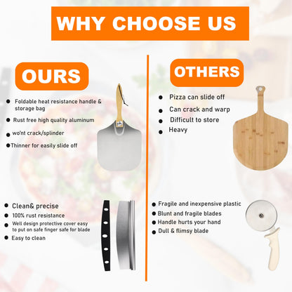 AriaTraders Aluminum Metal Pizza Peel 16 Inch, Extra Large Pizza Paddle (14"X 16") With 14’’ Pizza Cutter Rocker & 10” Pizza Server, Pizza Spatula Paddle With Foldable Wooden Handle For Easy Storage