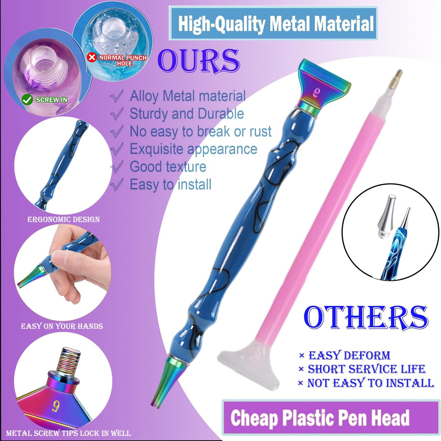 jecxucci Diamond Painting Art Drill Bead Dot Pen Kit with 6pcs Stainless Steel Tips, 6 Glue Clays, Diamond Art Roller and 50Pcs Cleaner Paper, 5D Diamond Painting Trays Sticky Pad (Blue + Colorful)