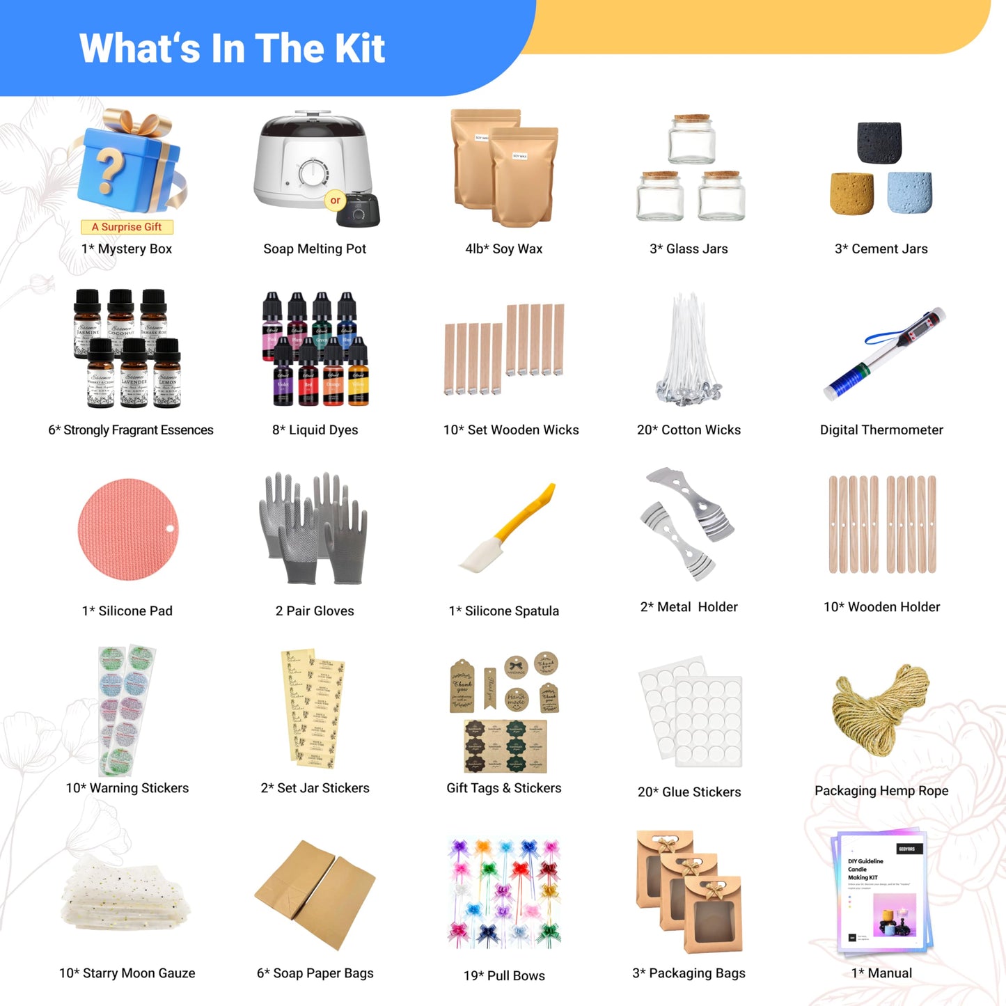 Geoynas 128pcs Candle Making Kit for Adults & Beginners–Soy Wax Candle Making Supplies,4Lb Soy Wax,6 Units Long-Lasting Scents,30pcs Candle Wicks,Wax Melter–Crafts for Adults Women,Gifts for Hobbies