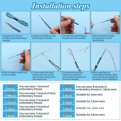 JUPEAN Embroidery Kit, Punch Needle Kit, 156 Pcs Punch Needle Tool, 110 Pcs Embroidery Floss, Punch Needles Kit for Beginners