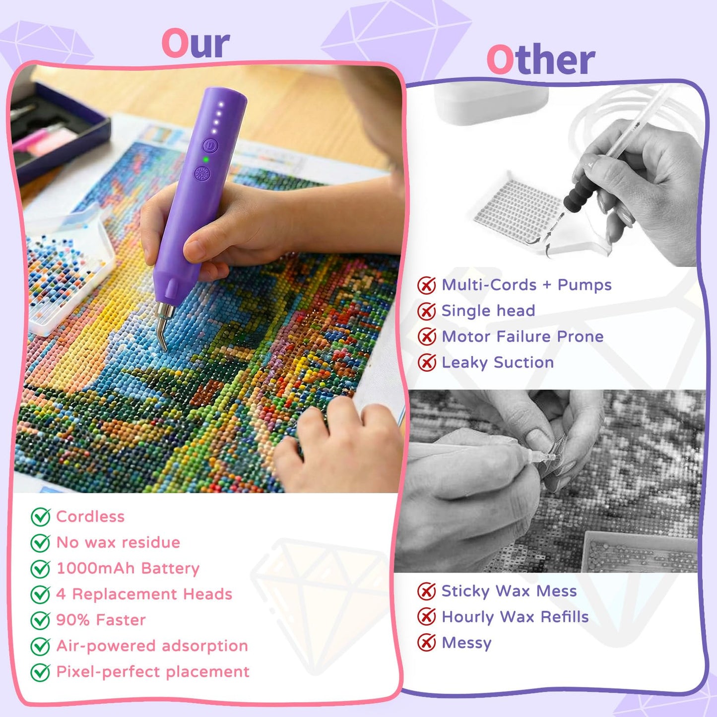 Jzzuau Electric Diamond Painting Pen with LED Light, Cordless Diamond Art Pens Accessories 4-Heads No Wax Rechargeable Automatic E-Painter Tools for Adults DIY Kit Beginners (Purple)