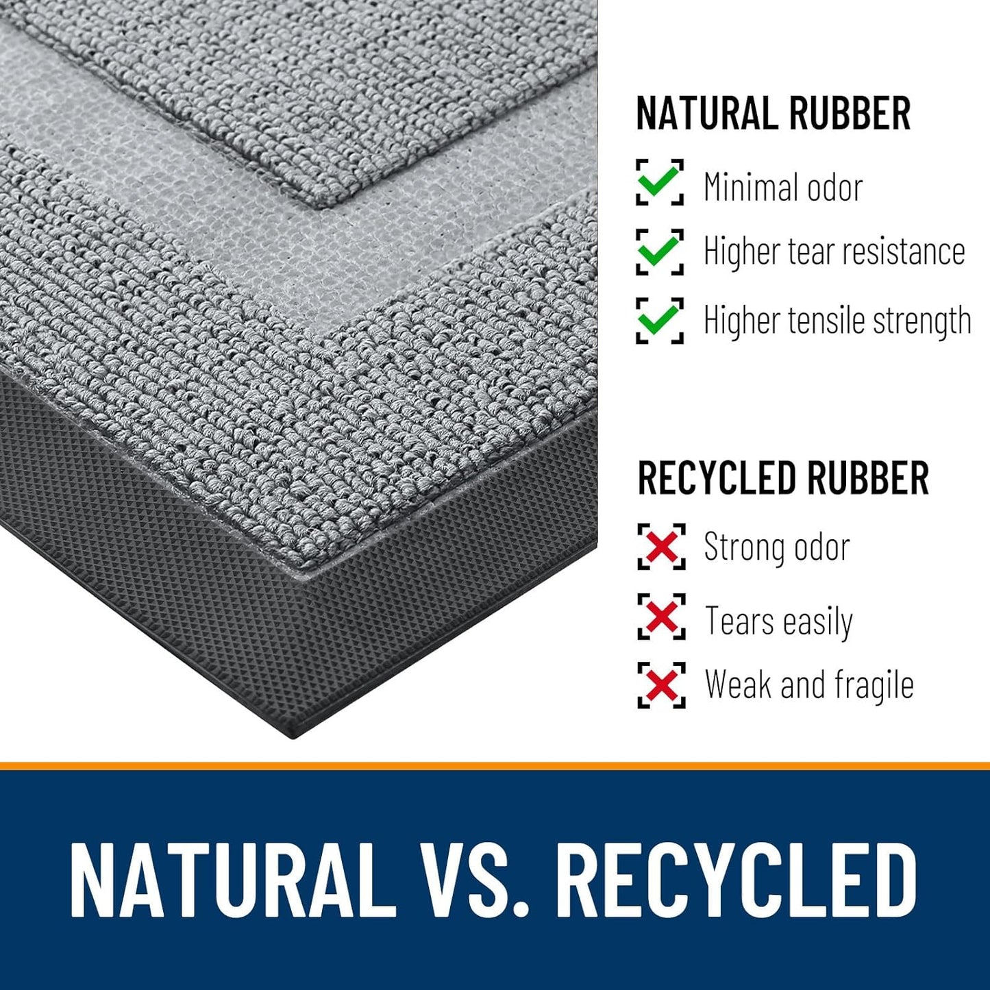 OLANLY Indoor Outdoor Front Door Mat - Waterproof All-Season Doormat, Easy Clean, 47x17, Ash Gray