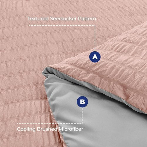 HYMOKEGE Full Size Comforter Set - Luxury 7-Piece Seersucker Bedding in Rose Gold & Light Grey