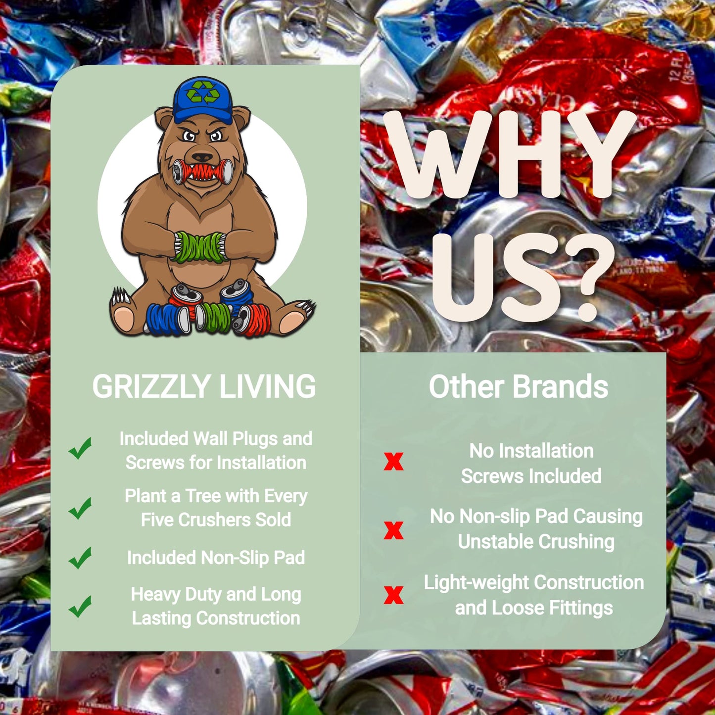 Grizzly Living Heavy Duty Can Crusher for Recycling | Can Rrusher Wall Mounted for 12-16oz Cans | Aluminum Can Crusher for Recycling Soda, Beer or Soft Drinks Cans, Can Smasher for Recycling