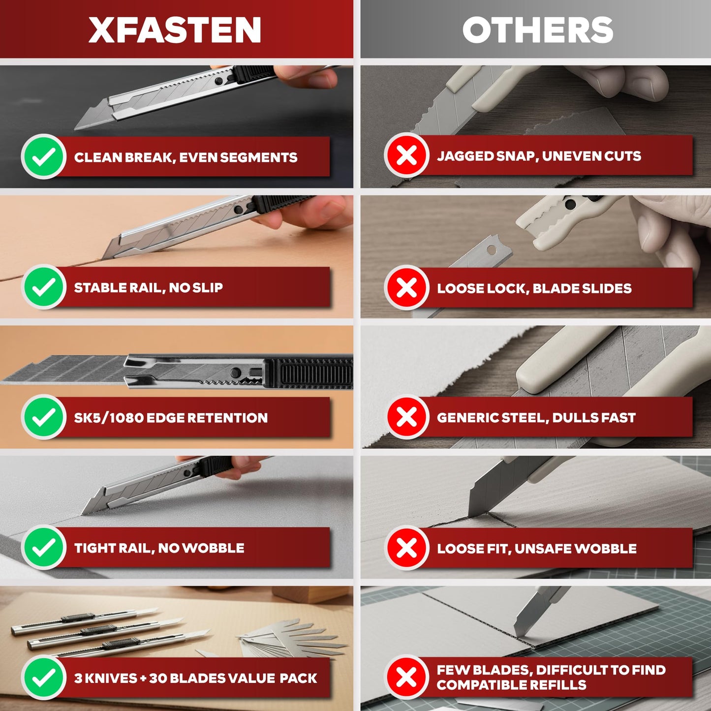 XFasten Snap Off Utility Knife Retractable 3-Pack 9mm Retractable Box Cutter Craft Knife with 30pcs 30 Degree Snap Off Blades Stainless Steel Craft Knives for Vinyl, Cardboard, Window Tint Cutter