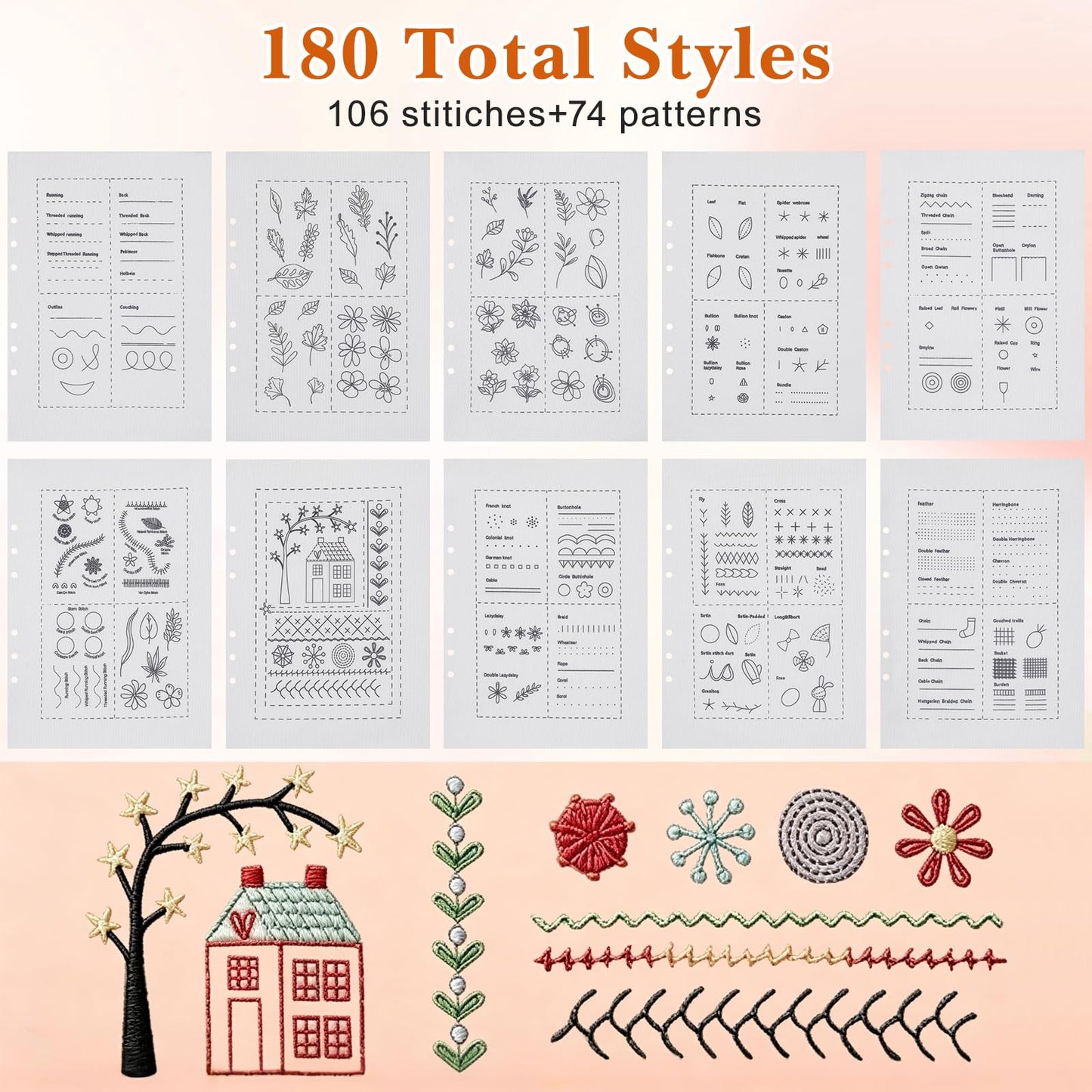 Tofficu Upgraded Embroidery Stitch Book Kit - Beginner Cross Stitch Kit with 6-Ring Binder, 180 Patterns, 24-Color Threads & Tools, All-in-One Embroidery Starter Practice Book for Adults DIY Craft