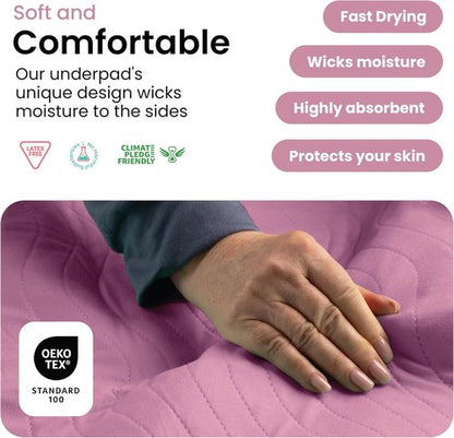 IMPROVIA® Washable Underpads - Heavy Absorbency Reusable Incontinence Pads for Kids & Adults | 34" x 36" - Pack of 4
