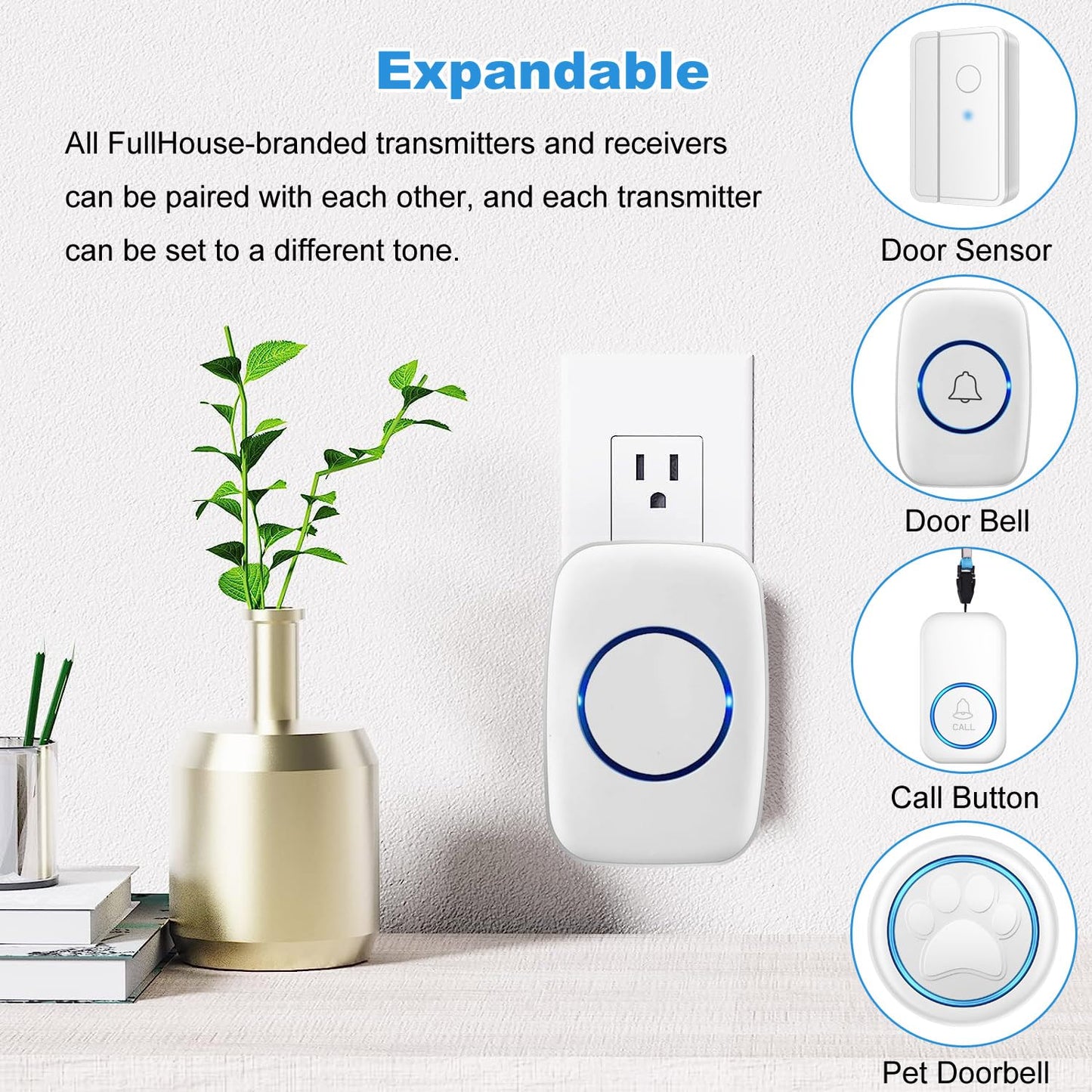 Door Chime When Door Opens, FullHouse Door Sensor Wireless Entry Alarm with 1000ft Range, 60 Chimes and 5 Volume Levels for Business/Store/Home/Office