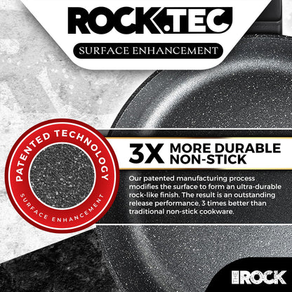 THE ROCK SOHO 11-Inch Non Stick Frying Pan with Lid – Nothing Sticks, Never Warps, Lasts Longer, Healthy Skillet with Heat-Resistant Handle, PFOA Free, Dishwasher Safe, Black