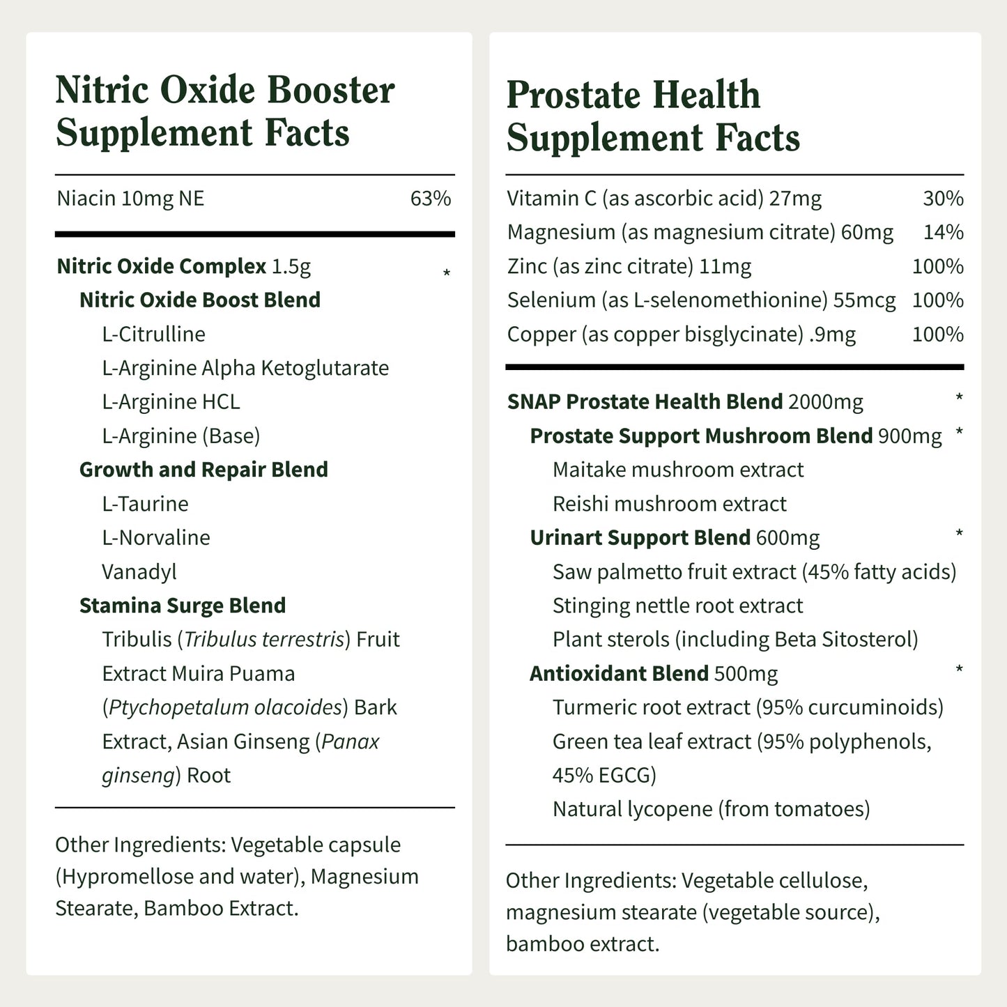 Snap Supplements Prostate Health Support Supplement Bundle with Nitric Oxide Booster – 90 Capsules & 90 Capsules