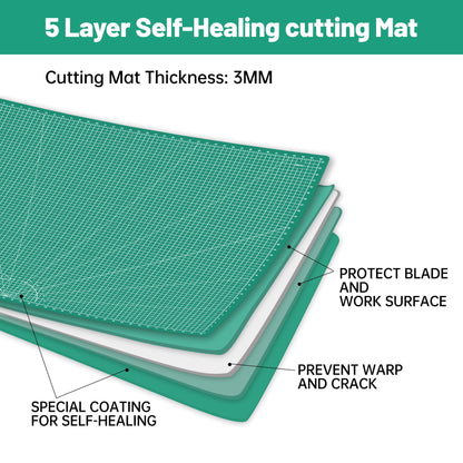 Headley Tools Thickened 36 x 48 Inch Self Healing Sewing Cutting Mat, A0 Rotary Cutting Sewing Mat for Crafts, Double Sided 5-Ply Table Cutting Board for Fabric Quilting Leather Hobby, Green