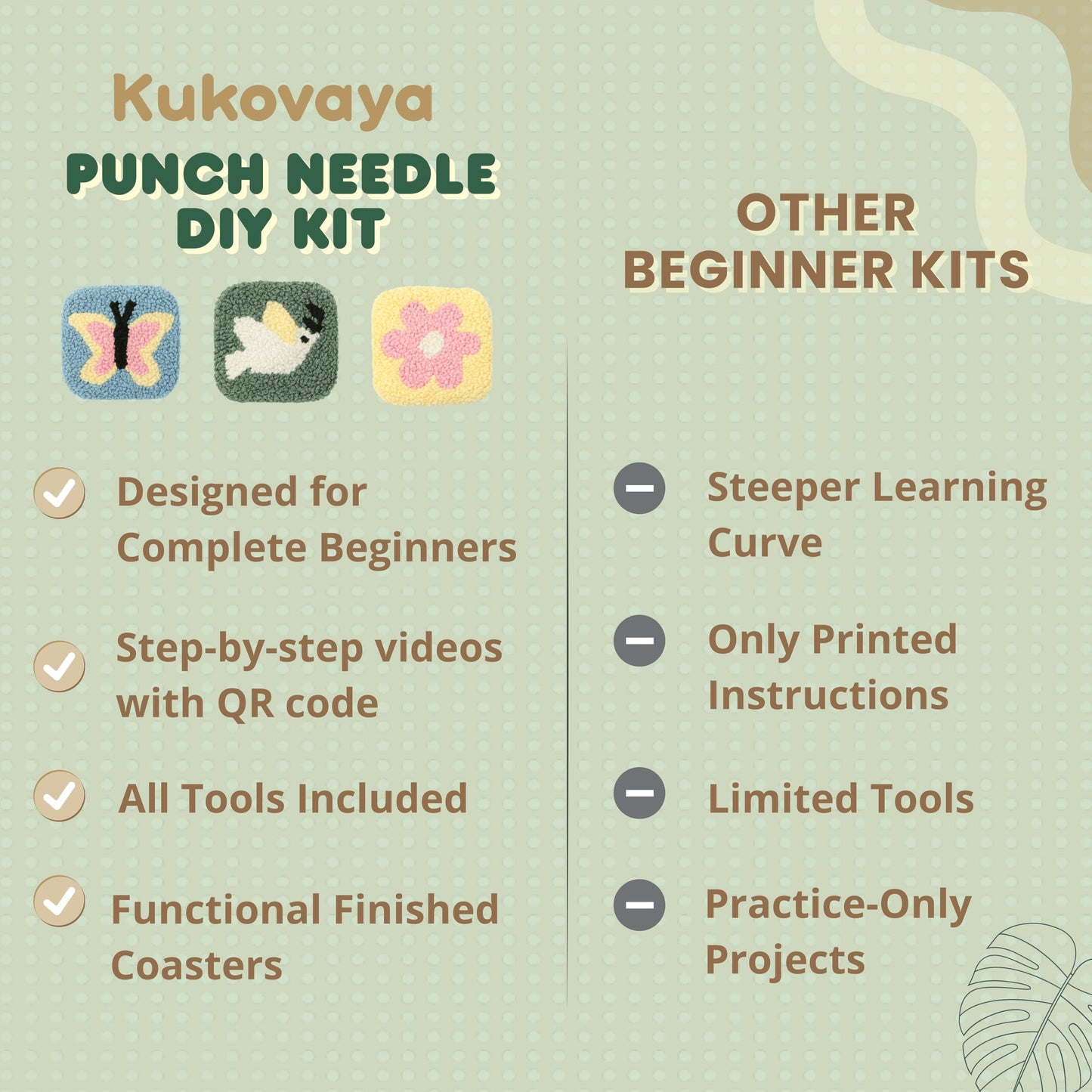 Kukovaya Punch Needle Kit for Beginners & Adults; Complete DIY Embroidery 6-Coaster Kit with Printed Fabric, Yarn, Needle, Hoop & Guide Easy Craft Kit for Home Decor, Gifts & Stress Relief