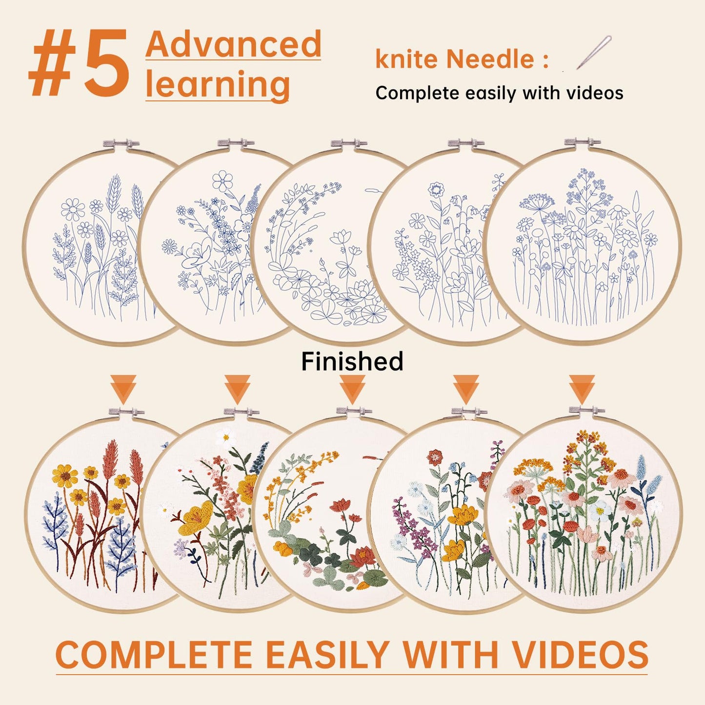 CYANFOUR 5 Pack Beginner Embroidery Kit for Adults, Easy to Learn Floral Embroidery Patterns from Video & Instruction, Needlepoint Kits for Adults Include Embroidery Hoop, Colorful Threads, Tools