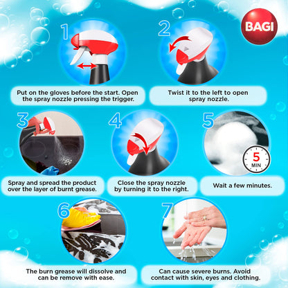 BAGI SHUMANIT - Cold Grease Remover. Spray for The immediate Removal of Stubborn and Burnt fats/Grease