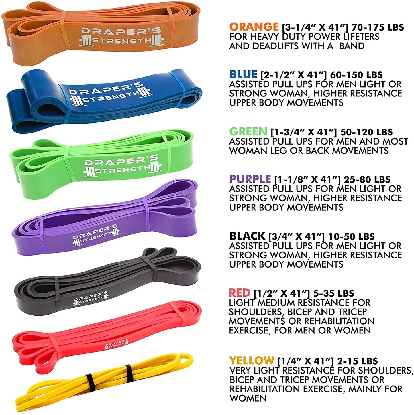 DRAPER'S STRENGTH Heavy Duty Resistance Stretch Loop Bands for Powerlifting Workout Exercise and Assisted Pull Ups 02. Red