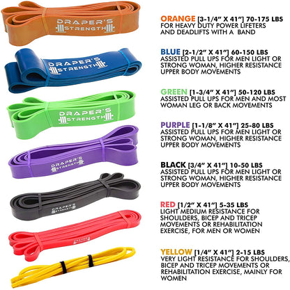 Draper's Strength Heavy Duty Resistance Stretch Loop Bands for Powerlifting Workout Exercise and Assisted Pull Ups