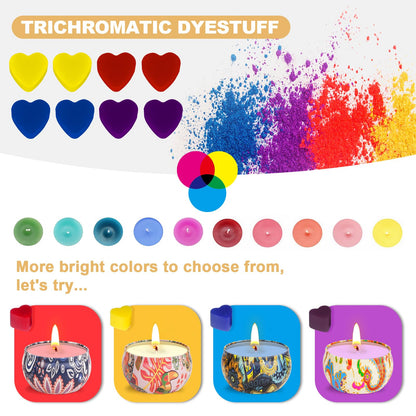 Trulloyoo Candle Making Kit for Adult, DIY Candle Making Supplies Include Soy Wax, Wicks, Candle Tins, Essential Oils, Dyes, DIY Arts & Crafts Gift, Beginners, Adults