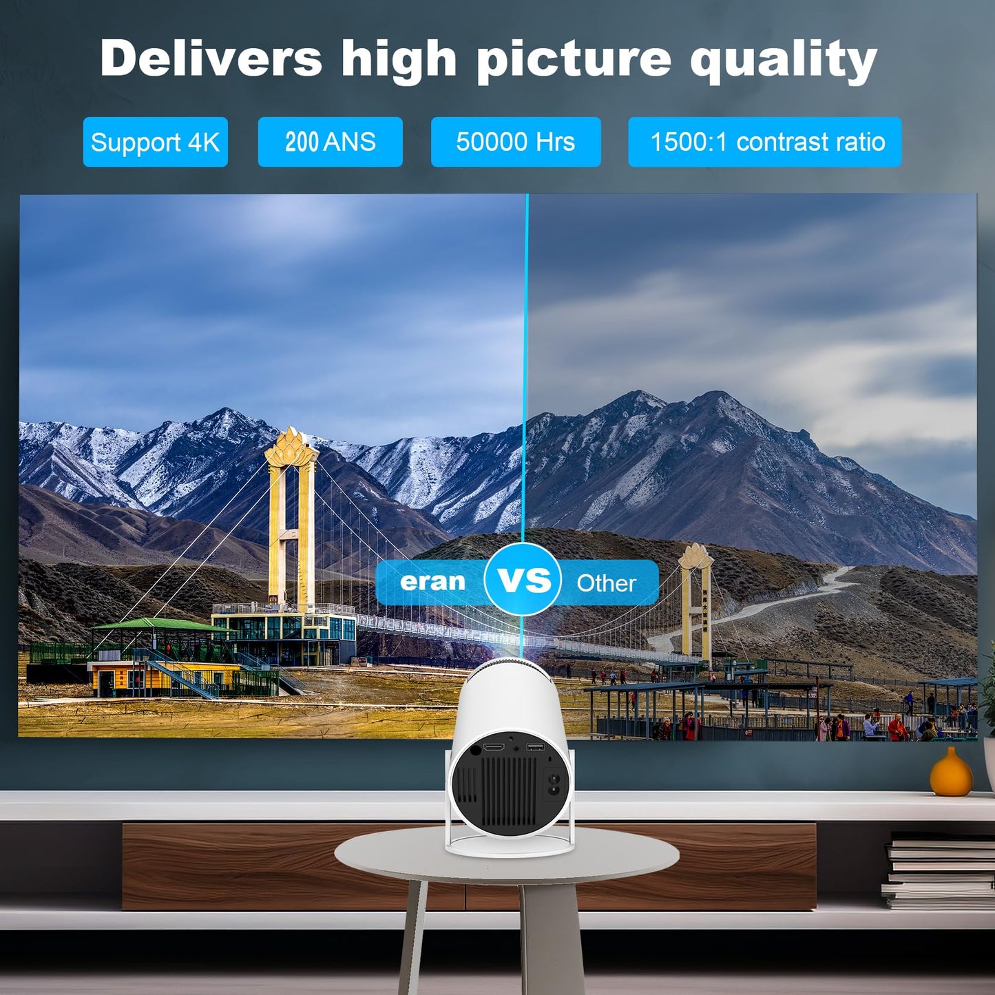 Mini Portable Projector, Support 4K 1080P with Dual-Band WIFI6 5G Wireless 5.0 Bluetooth Android 11,160 ANSI,180° Rotatable, Auto Keystone Correction, 35"-130" Screen Video Projector