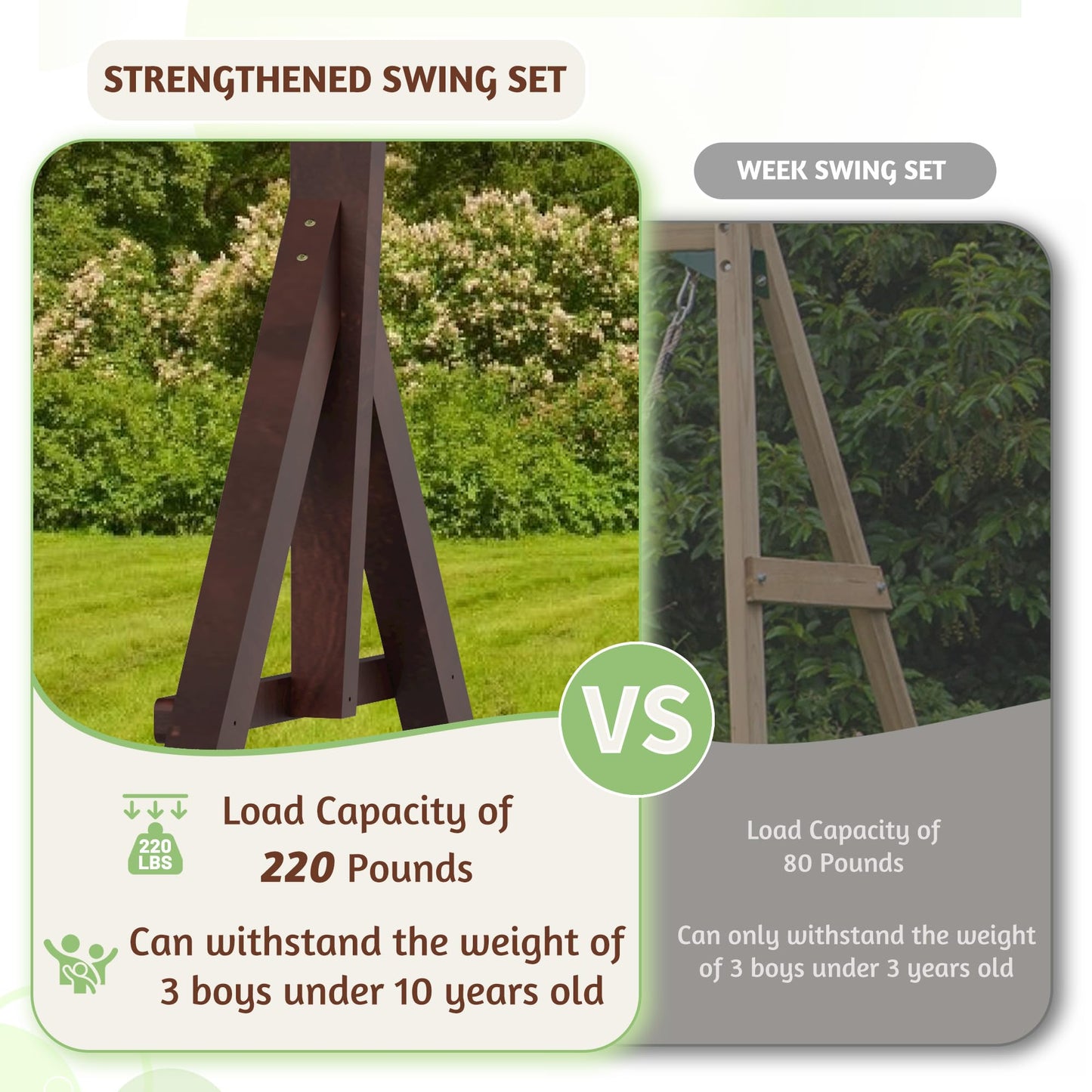 HOMMOW Wooden Swing Set with Wave Slide, Clubhouse, Playhouse, Snack Bar Window, Picnic Table and Chair, 2 Belt Swings, Trapeze, Full Front Door, Windows, Step Ladder, for Backyard
