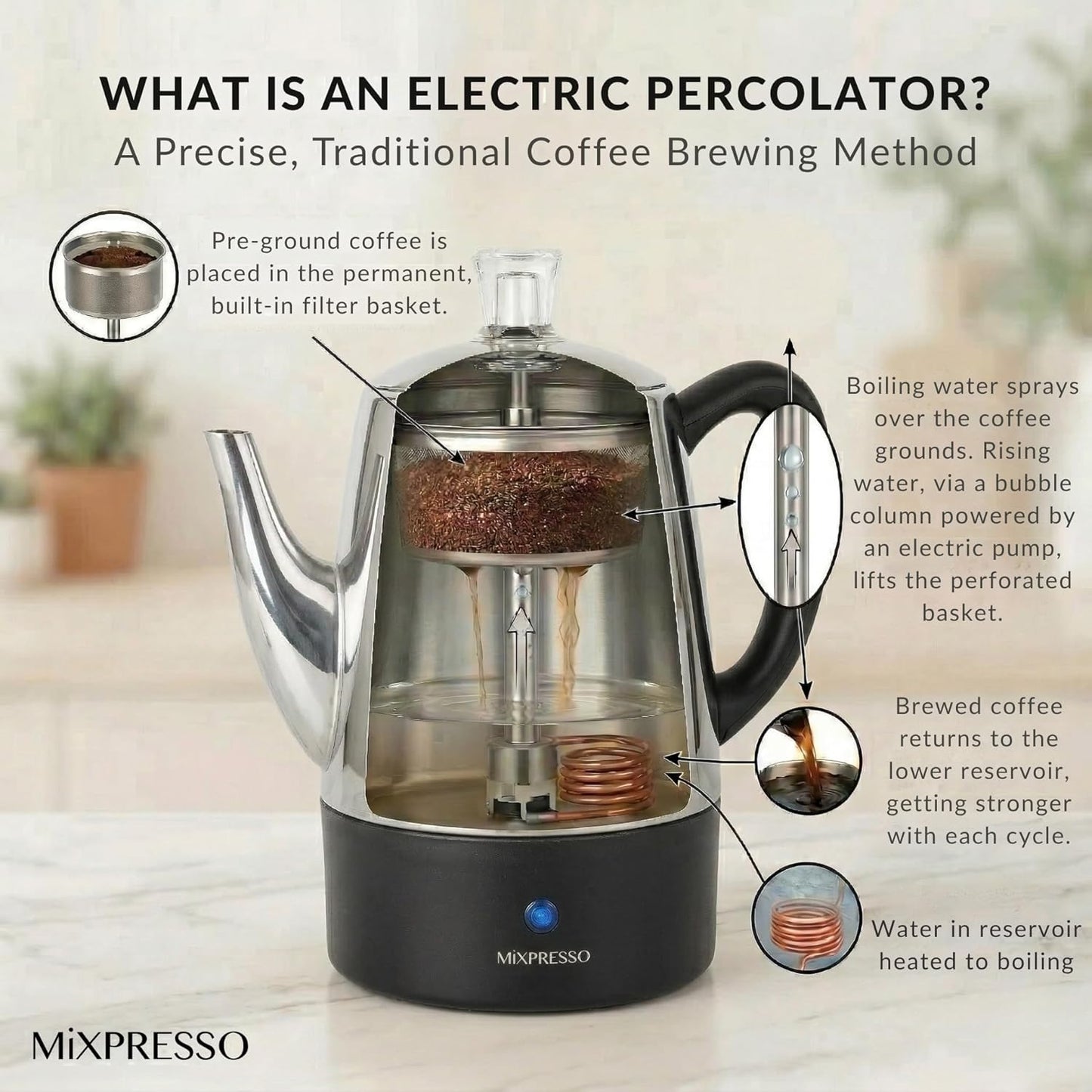 4 Mixpresso Small Electric Percolator Coffee Pot Cup Stainless Steel - Coffee Percolator Electric with Keep Warm