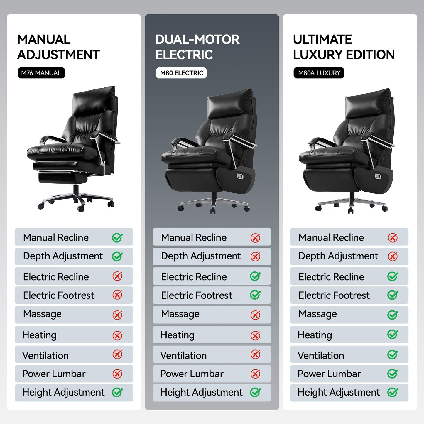 OKUP® M80 Dual Motor Electric Executive Office Chair with Footrest, Comfortable Reclining Office Chair Wide Seat, Ergonomic Leather Home Office Desk Chair, Black, No Massage