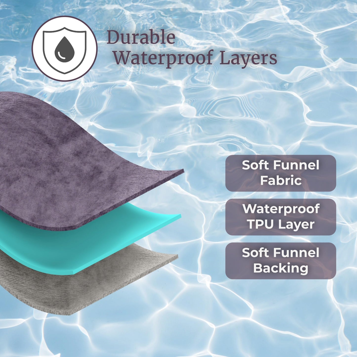 Lavish Home Waterproof Blanket - 80x80 King-Size Blanket for Kids, Pets, and Outdoors - Throw for Bed, Couch, Chair and Car (Purple)