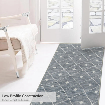 Blue Grey Seta Imagine Printed Chenille Runner Rug, 2' x 6' Non Skid & Machine Washable