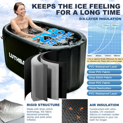 Cold Plunge | Upgraded 218 Gallon Inflatable Ice Freestanding Bathtub with 5 Layers Durable Design | Portable Cold Water Bath for Athletes' Recovery | Ice Bath for Outdoor and Camping | Black