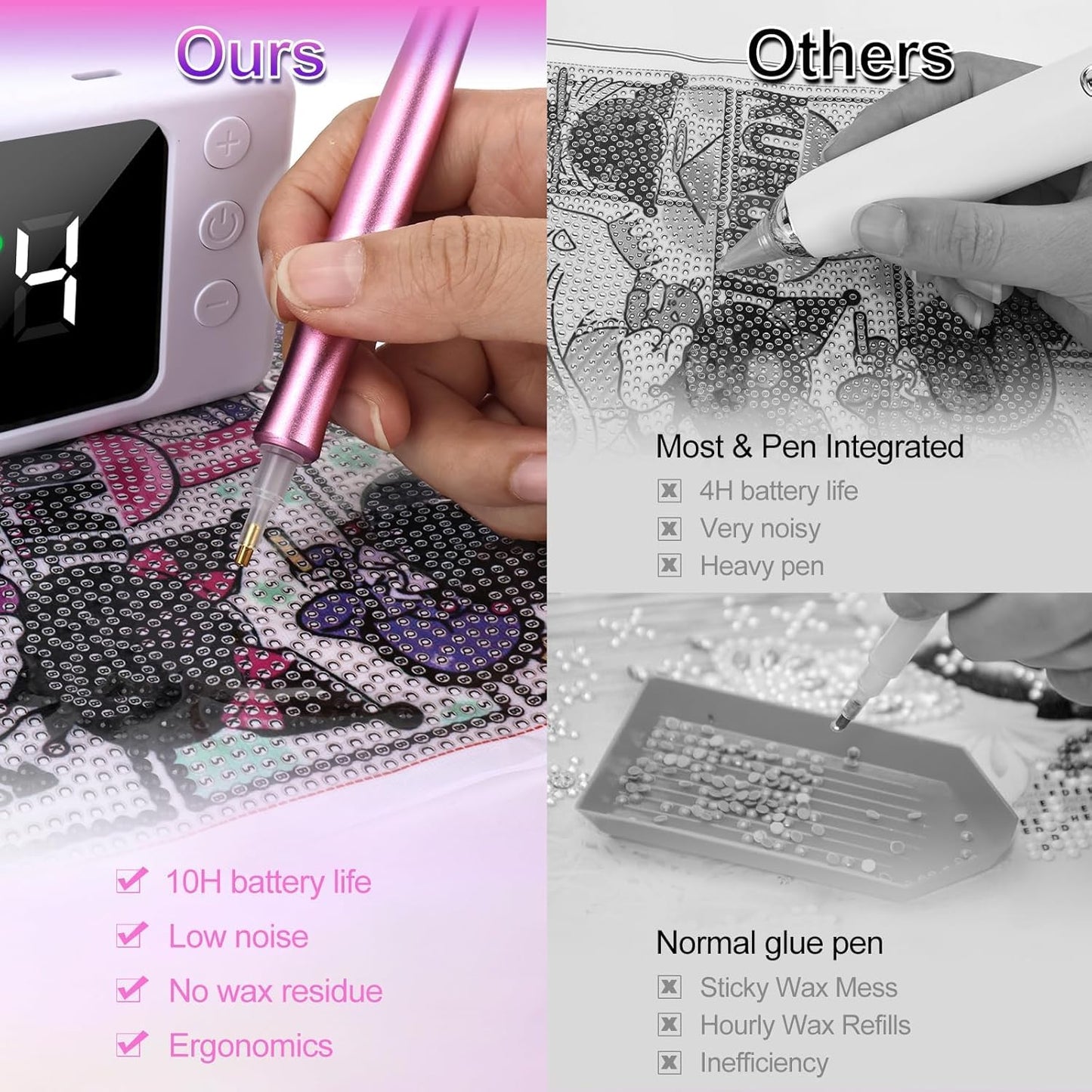 Philorn Electric Diamond Painting Pens, Rechargeable Cordless Diamond Art Pen, 1200mAh, Diamond Art Vacuum Pen with Storage Case, 5 Suction Levels, LED Screen Display, Diamond Art Accessories