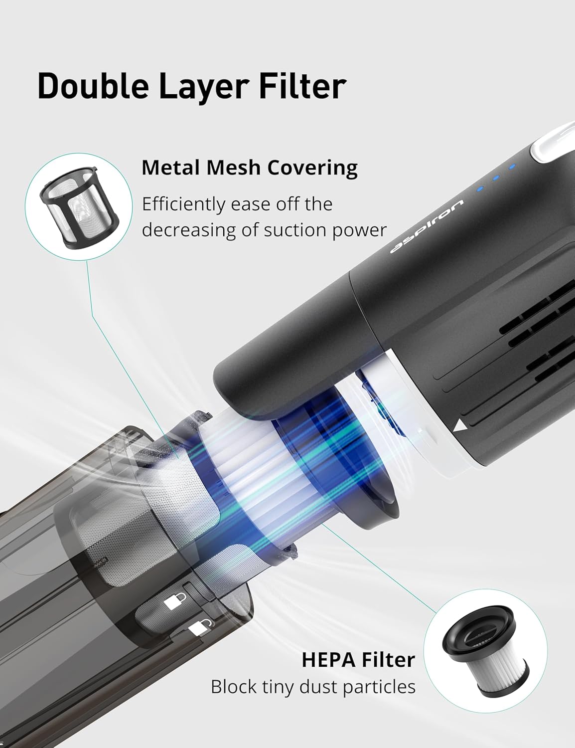 Aspiron Cordless Handheld Vacuum - 24KPA Powerful Suction, 2-Speed, Wireless Charger, Ergonomic Design, Black/Silver