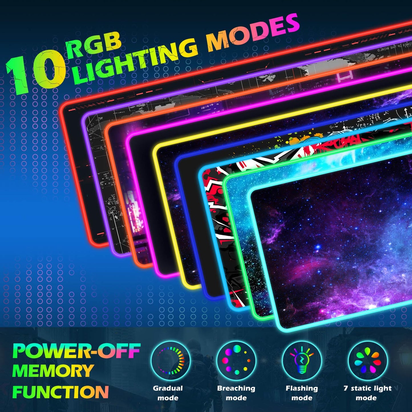 ToLuLu RGB Gaming Wireless Charging Mouse Pad, 5/7.5/10/15W 10 Light Modes LED Mouse Pad Computer Keyboard Mat Mousepad, 800x300x4MM Extended Large Desk Mat for Gaming, MacBook, Laptop, PC, Galaxy