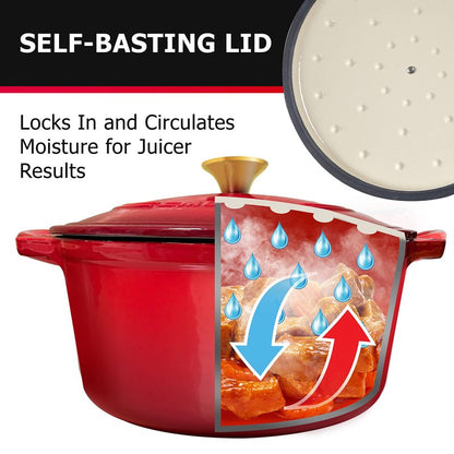 Mueller 6qt Enameled Cast Iron Dutch Oven, Heavy-Duty Casserole and Braiser Pan with Lid and Knob, Oven-Safe up to 500° F & Across All Cooktops, Red