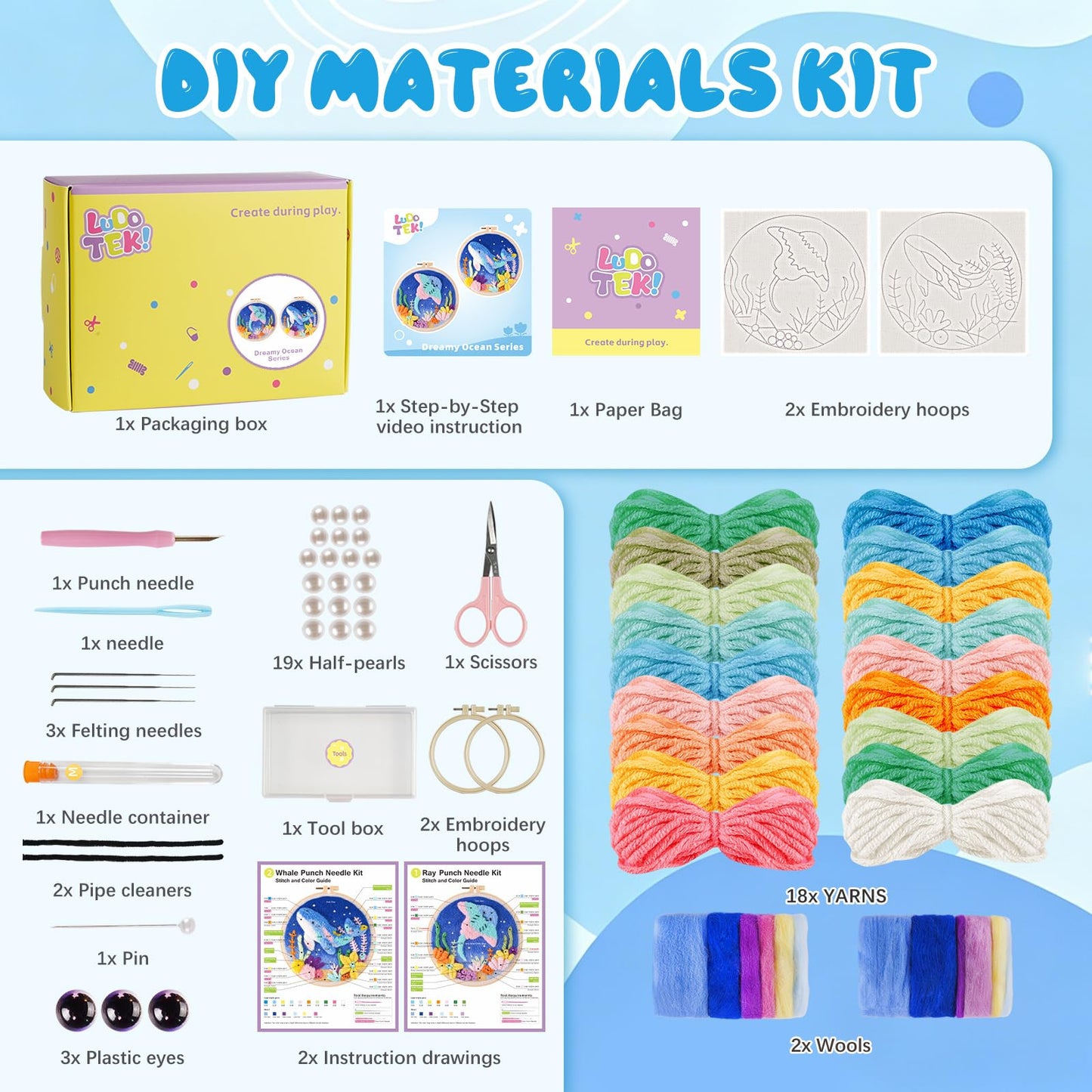 LUDOTEK Punch Needle Kits Adults Beginner,Punch Needle kit for Beginners, Embroidery kit for Beginners,Includes All Tools and Materials,Easy to Follow Instructions and Videos-(Underwater World)