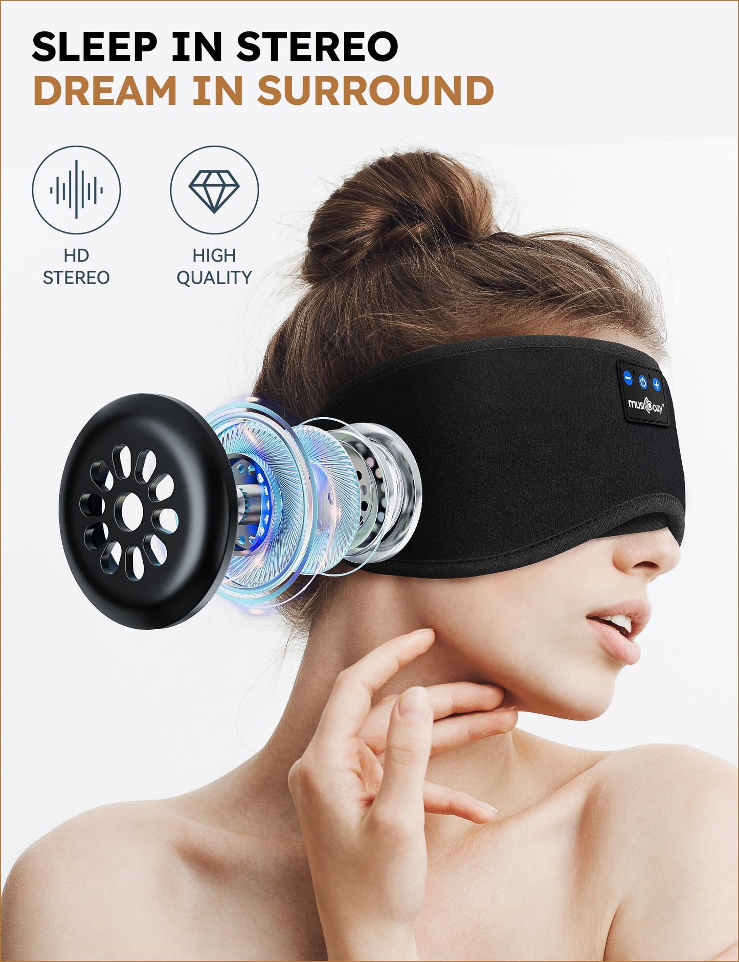 MUSICOZY Sleep Headphones Bluetooth 5.4 Headband Sleeping Eye Mask for Mom Women Men Wireless Music Earbuds Earphones for Side Sleepers Built-in HD Speakers Cool Gadgets Unique Gifts