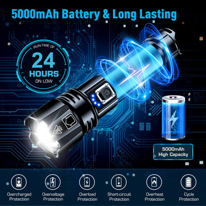ANKRA 90000LM High Lumen Rechargeable LED Flashlight, High Lumens XHP70.2, 10 Modes Zoomable,Waterproof,USB Output Power Bank,Tactical Flashlight for Camping,Hiking,Emergencies (2-Pack)