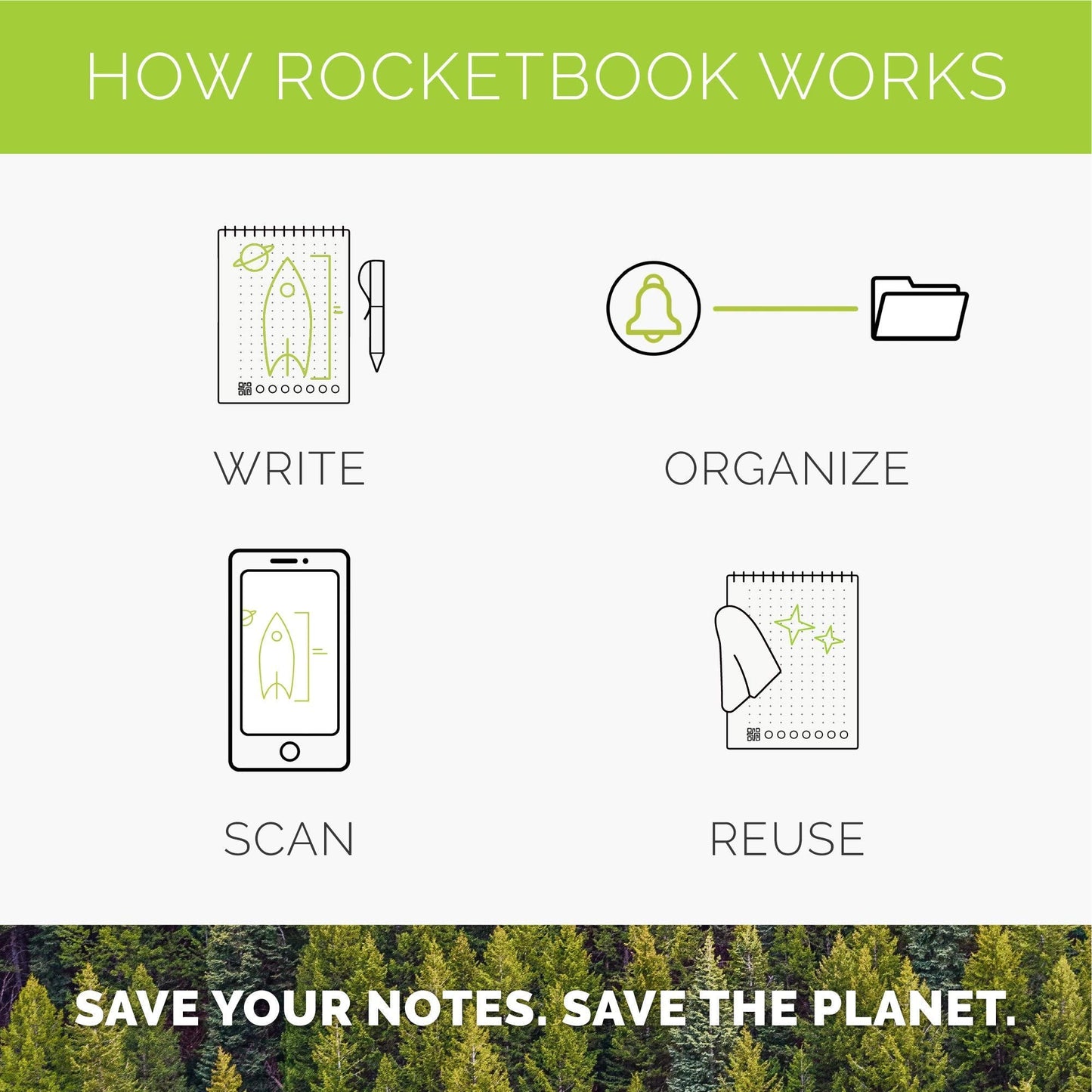 Rocketbook Matrix Smart Reusable Graph Notebook | Eco-friendly, Digitally Connected Isometric Notebook | Deep Space Gray, Letter Size (8.5" x 11") with Pen, Cloth, and App Included
