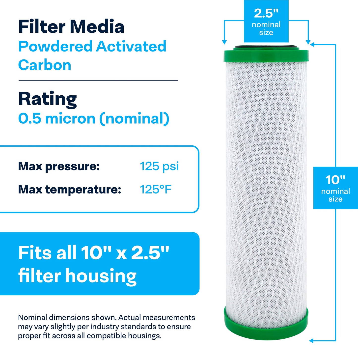SpiroPure 10x2.5 0.5 Micron Carbon Water Filter CBR2-10 SMCB-2510 (12 Pack)