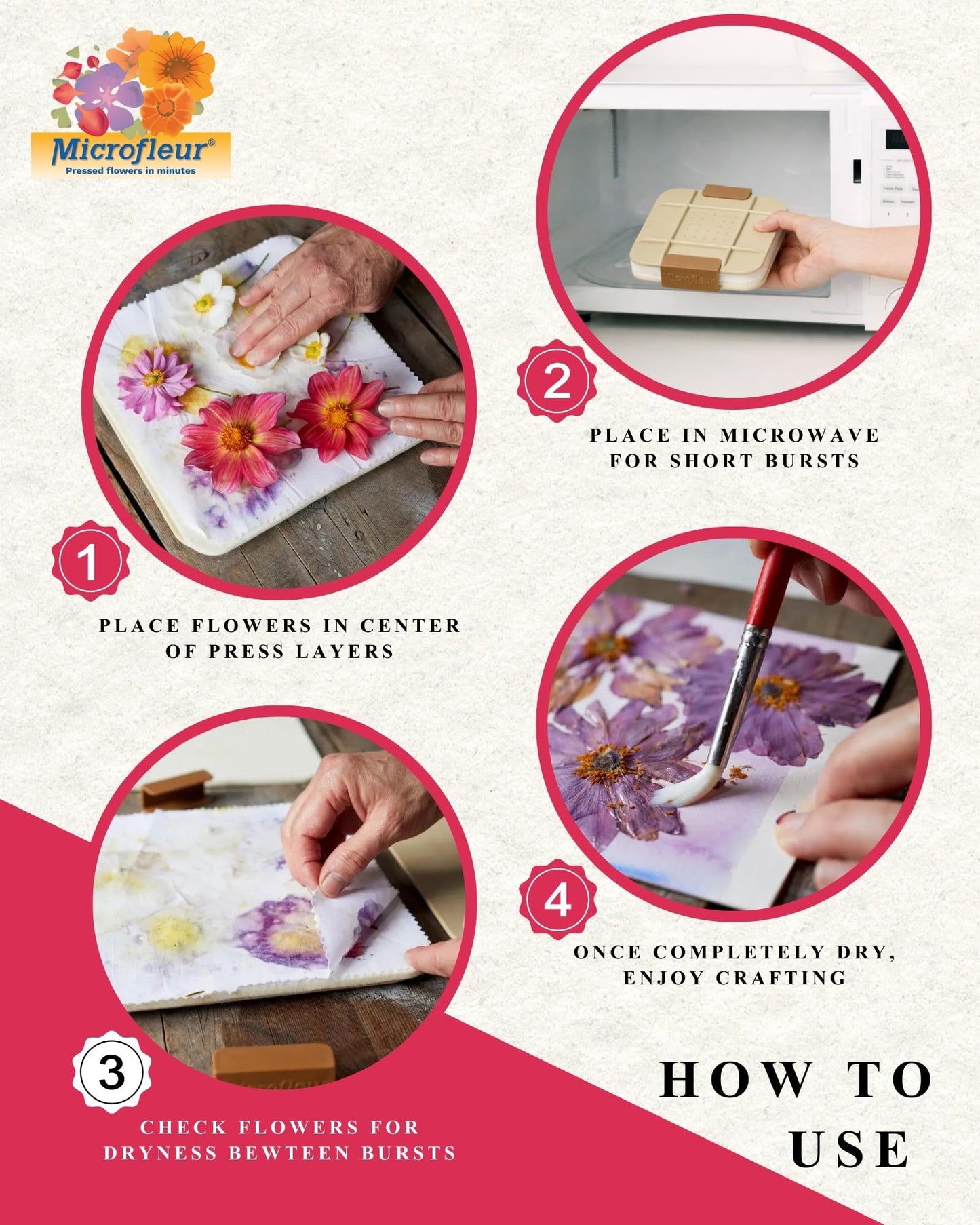 Microfleur Microwave Flower Art Press Kit for Kids and Adults - DIY with Washable Absorbent Cloth, Ideal for Plant Lovers 5 inch